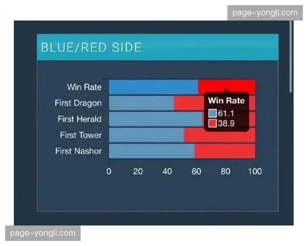 技术统计：本届大满贯赛“一本”获胜率较去年同期上升8%